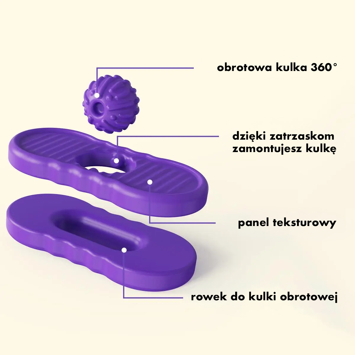 Budowa antystresowego przesuwacza sensorycznego